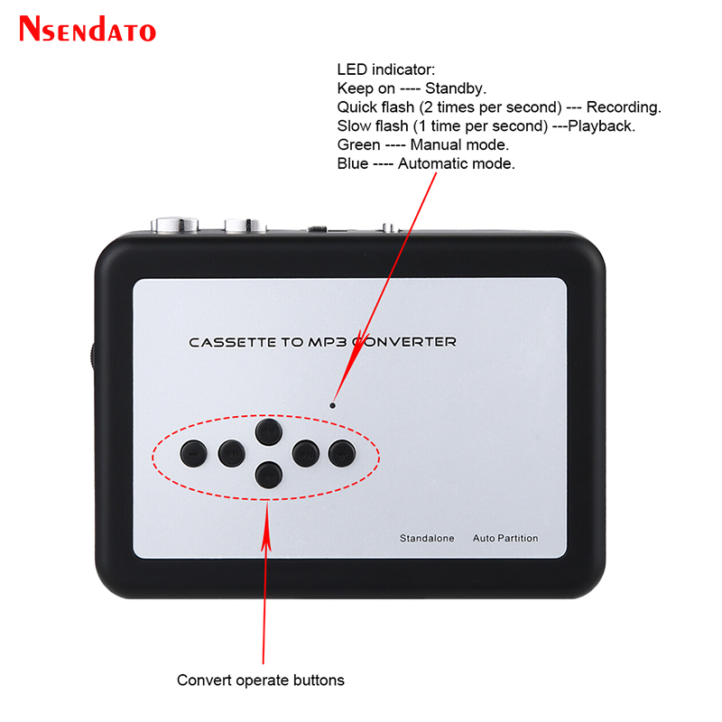 Ezcap 231 USB Cassette Tape Mu - đánh giá và giá Audio Music Converter To Mp3