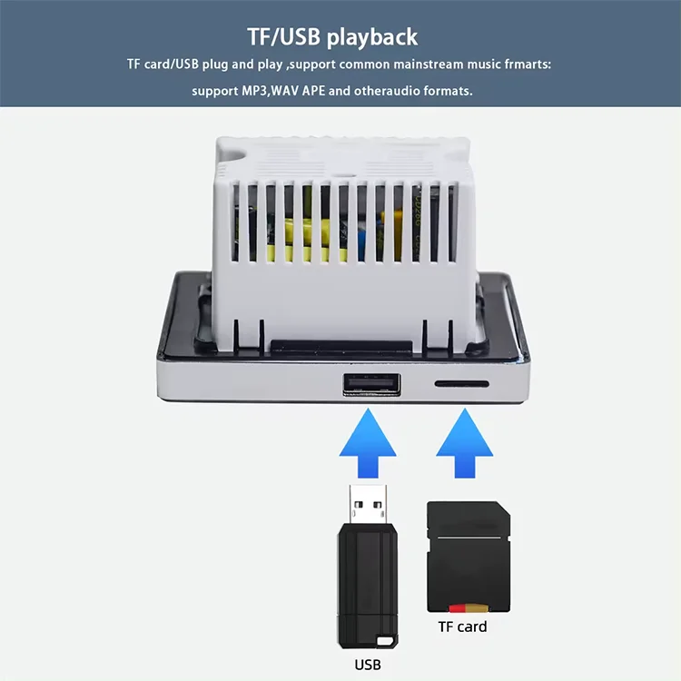 Home Bluetooth Wall Amplifier  - đánh giá và giá Audio Music Background