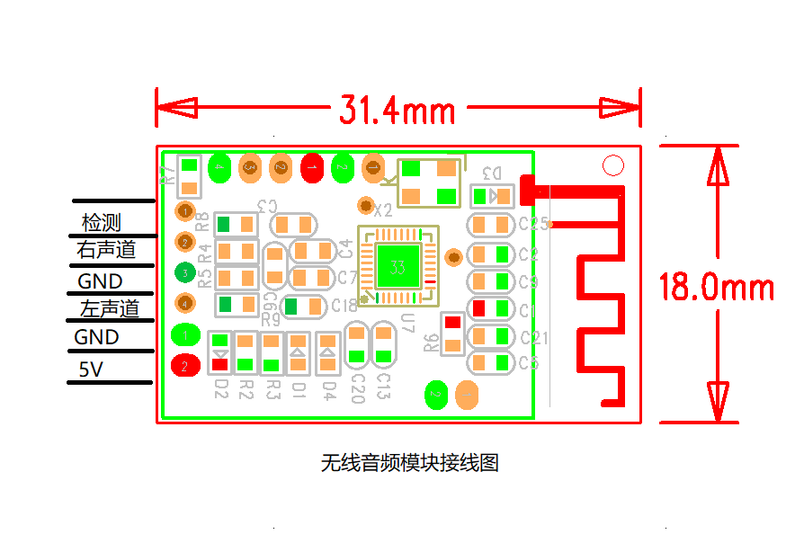 2.4G Wireless Audio Transmissi - đánh giá và giá Audio Music Image