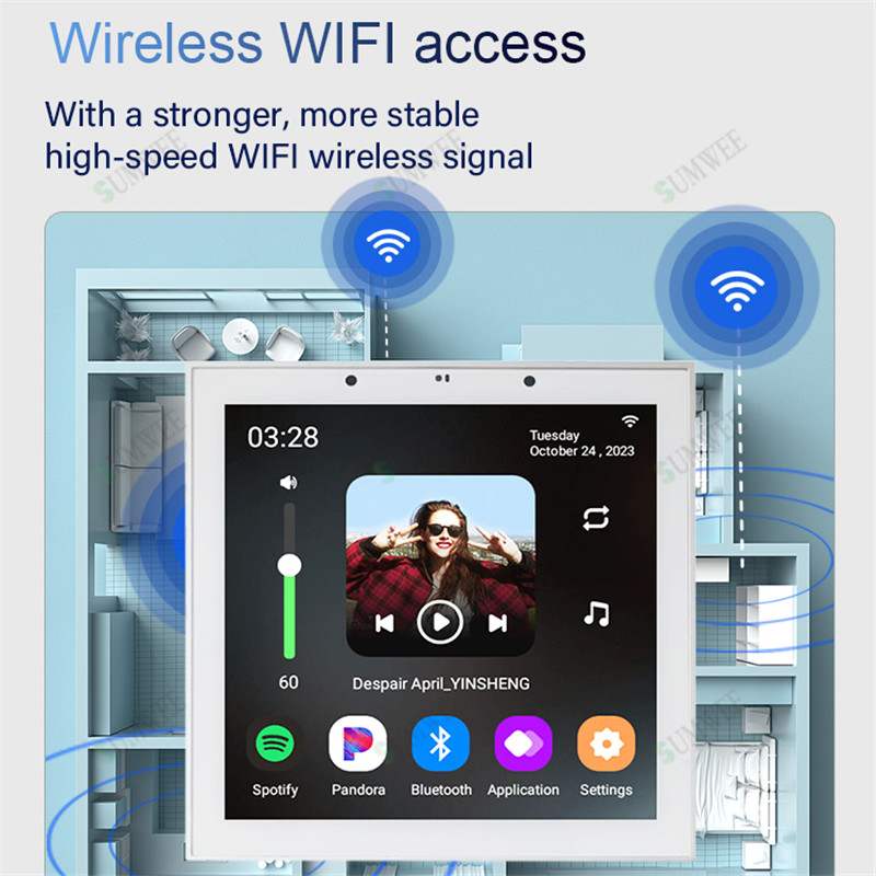 TUYA Smart Home 4 Inch Android - đánh giá và giá Audio Music Background