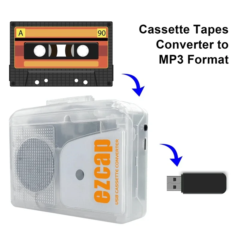 Ezcap 249 USB Cassette Player  - đánh giá và giá Audio Music Converter To Mp3